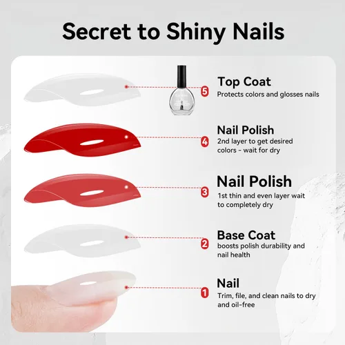 Miniatura 7 de OpenLive 2 esmaltes de uñas transparentes de capa superior brillante, esmalte de uñas regular de secado rápido, acabado de alto brillo, protección