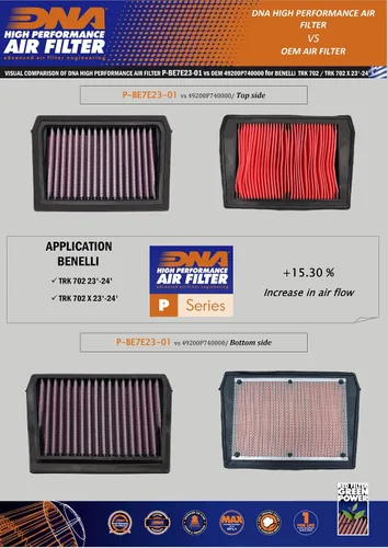 Miniatura 2 de Filtro de aire de alto rendimiento compatible con Benelli TRK 702 X (23-24) P-BE7E23-01