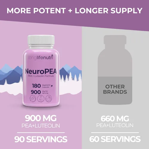 Miniatura 3 de LongLifeNutri NeuroPEA (Palmitoiletanolamida + luteolina 800 mg/100 mg) - Suplemento orgánico para el rendimiento nervioso, 180 cápsulas