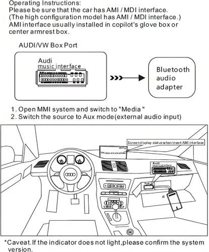 Miniatura 9 de AMI - Adaptador de audio Bluetooth para Audi MDI MMI 3G, adaptador Bluetooth 5.0 compatible con Bluetooth Kit de coche para VW Audi Q5 A5 A7 R7 S5