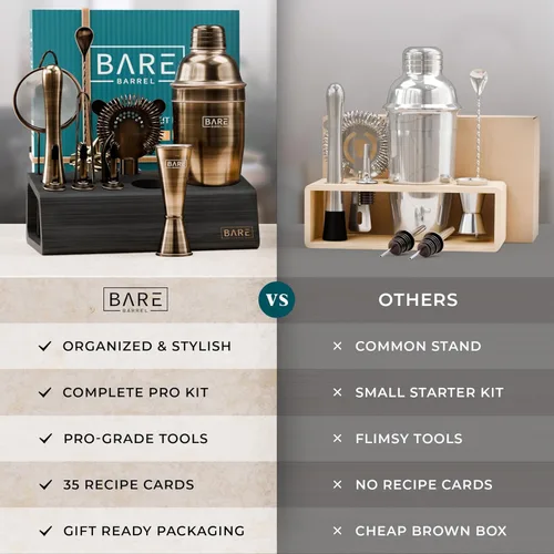 Miniatura 6 de BARE BARREL Mixology Bartender Kit Bar Set Juego de coctelera de 14 piezas Herramientas de mezcla de Martini Barware para el hogar Incluye 35