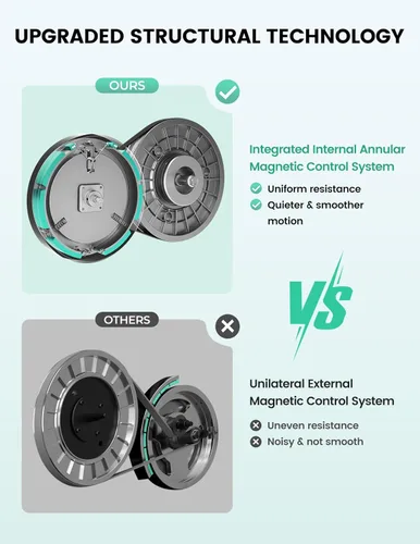 Miniatura 2 de THERUN - Máquina elíptica para el hogar, máquina de ejercicio elíptica hipersilenciosa, entrenador elíptico compacto con 8 niveles de resistencia