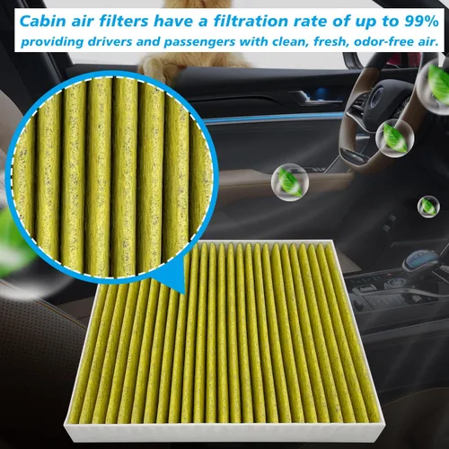 Miniatura 2 de Capume Filtro de Aire de Cabina JM871 Compatible con LS500 de 2018 2019 2020 2021 2022 2023 2024, LS500H de 2018-2024, Tundra 2022-2024, Sequoia