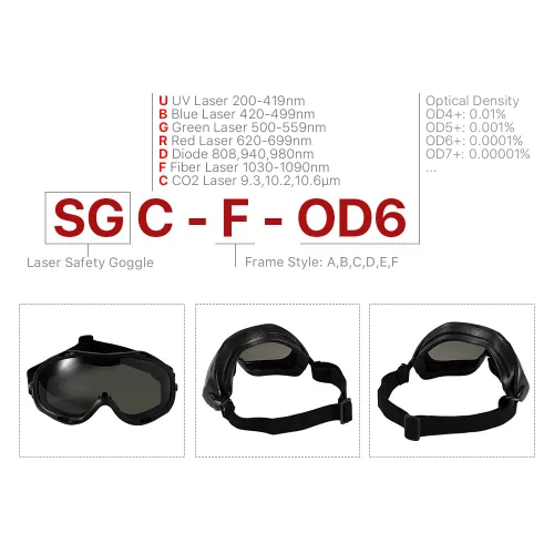 Miniatura 2 de Cloudray Lentes de seguridad láser de CO2, lente polarizada abatible con clip, OD6+ CE 10600 nm, gafas de nieve con protección contra láser
