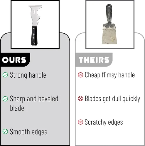 Miniatura 3 de Bates - Raspador de pintura, herramienta de pintor 10 en 1, raspadores de pintura para madera, herramienta de pintores, cuchillo de pintor, raspador