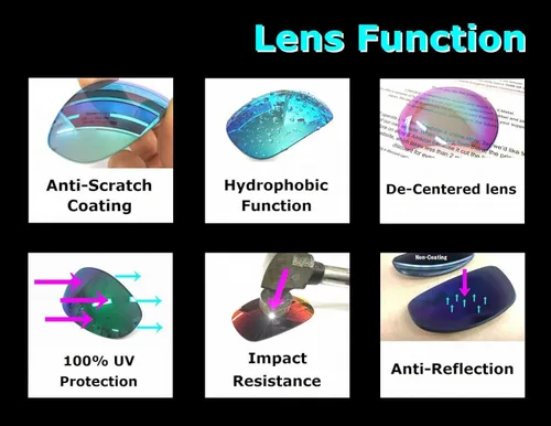 Miniatura 9 de LINEGEAR NXT VARIA - Lentes fotocromáticos para Oakley Juliet