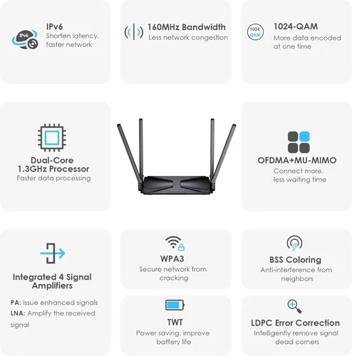Miniatura 4 de WiFi 6 AX3000 Router inteligente de alta velocidad a Internet inalámbrico con antenas de alta ganancia de 5dBi, router de computadora Gigabit