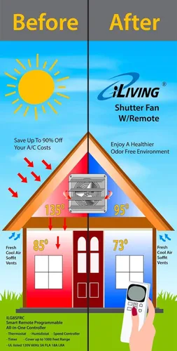 Miniatura 2 de iLiving Ventilador de escape de obturador de 10 pulgadas con termostato inalámbrico inteligente controlado a distancia y humedad, ventilador