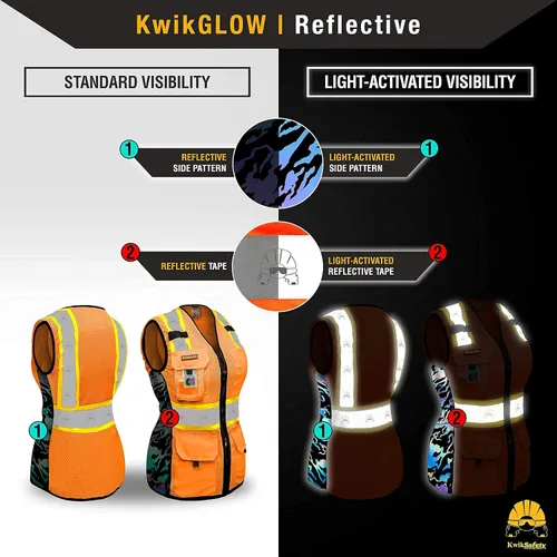 Miniatura 5 de KwikSafety TIGER QUEEN - Chaleco de seguridad para mujer [naranja, XL] + paquete de casco duro de ala completa TORTOISE