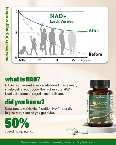 Miniatura 2 de Suplemento liposomal NAD+ nicotinamida ribósido de 550 mg con trans-resveratrol 200 mg - Quercetina, fisetina para el metabolismo, energía celular