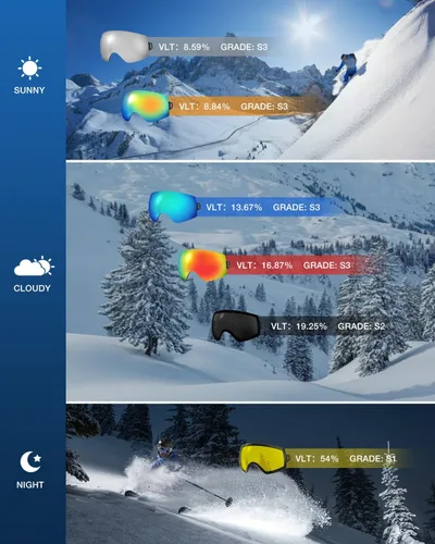 Miniatura 4 de ZIONOR X7 - Gafas de esquí y snowboard para hombres y mujeres, antivaho con protección UV, diseño esférico de doble lente