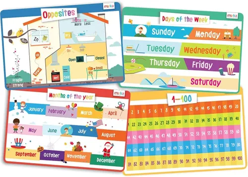 Miniatura 11 de Merka Paquete de 4 manteles individuales educativos para niños y niños pequeños, reutilizable, lavable con agarre seguro en la parte trasera