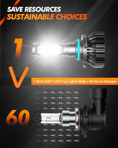 Miniatura 3 de SEALIGHT H10 Bombillas LED antiniebla o DRL, 14000LM 600% mucho más brillantes Diseño de ángulo amplio, 6500K, color blanco xenón 9140 9145 H10