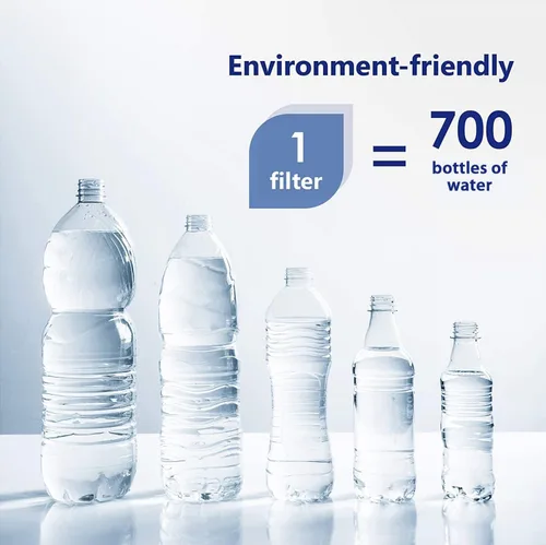 Miniatura 6 de Overbest Filtro de agua para grifo 7027W, repuesto para filtro Brita®, grifo Brita® 36311 en sistema de filtración de agua del grifo, 100 galones
