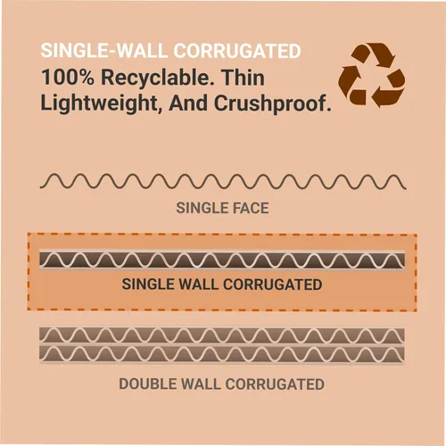 Miniatura 4 de Box USA Paquete de 10 botes de basura de cartón y contenedores de reciclaje reutilizables o desechables para fiestas, eventos al aire libre