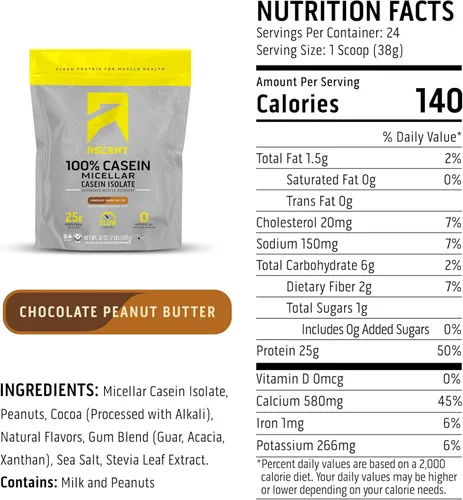 Miniatura 3 de Ascent Proteína en polvo de caseína – 0.88 oz de caseína micelar en polvo con cero sabores artificiales y edulcorantes, sin gluten, sin azúcar
