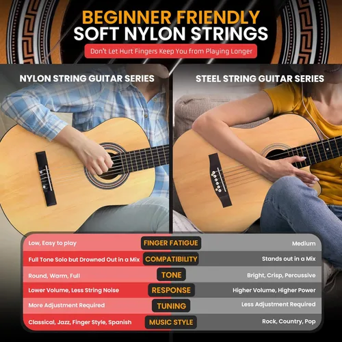 Miniatura 5 de Kit de guitarra acústica para principiantes Pyle, tamaño junior 3/4, instrumento completamente de madera con kit completo de accesorios, púas