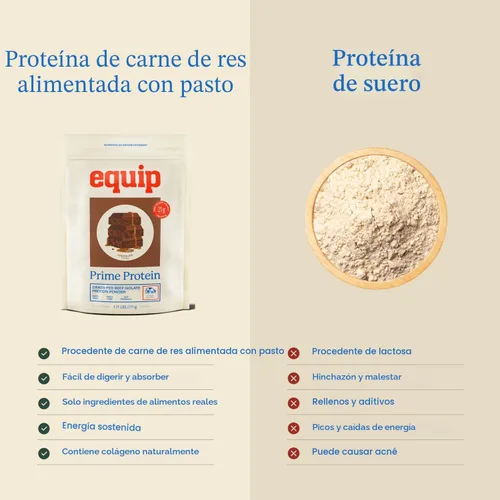 Miniatura 3 de Equip Foods - Polvo de proteína limpia de carne de res alimentada con pasto, apto para dieta carnívora, paleo y keto, sin gluten ni lácteos, 30