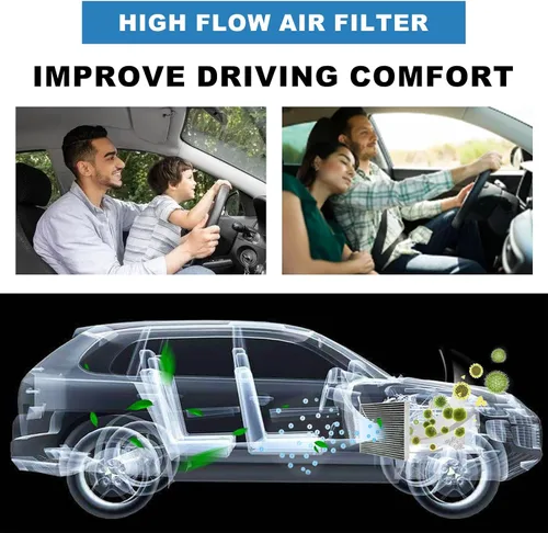 Miniatura 6 de Filtro de aire de cabina de motor peine para MDX (2016-2020), PASSPORT (2019-2023) PILOT (2016-2022), RIDGELINE (2017-2023)