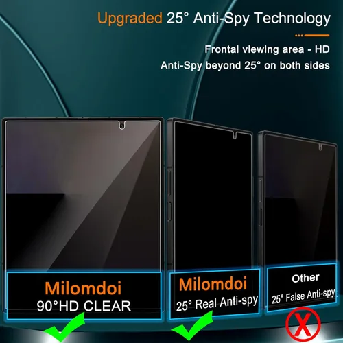 Miniatura 2 de Milomdoi Protector de pantalla de privacidad 6 en 1 para Samsung Galaxy Z Fold 7, paquete de 2 películas antiespía interiores con 2 paquetes