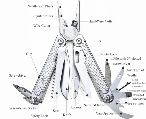 Miniatura 3 de SQT2045 Multiherramienta 20-en-1, Plegable y con Bloqueo Automático, Herramienta Profesional para DIY, Reparaciones del Hogar y Camping al Aire