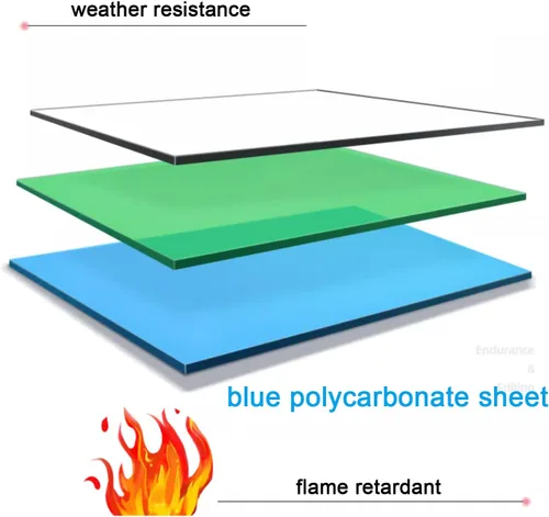 Miniatura 7 de Cubierta de policarbonato curvada azul, cubierta de aleación de aluminio, refugio de lluvia para ventana del hogar, toldo de ventana de puerta