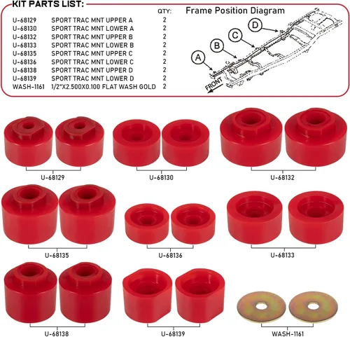 Miniatura 4 de 6-116 Kit de bujes de montaje en carrocería para Ford Explorer Sport Trac 2WD 4WD, bujes de montaje en carrocería de poliuretano, paquete de 18
