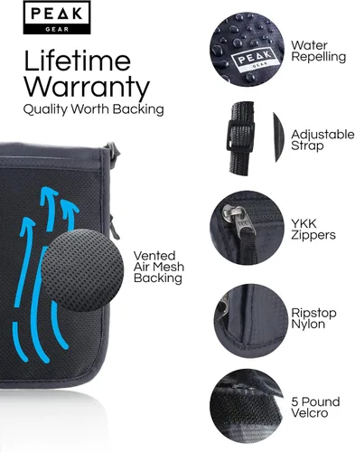 Miniatura 5 de Peak Gear RFID Travel Pouch with Theft Protection and Lost & Found Service
