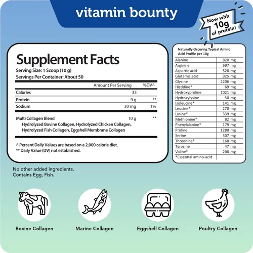 Miniatura 6 de Vitamin Bounty Complejo de colágeno múltiple – Péptidos de colágeno hidrolizados tipos I, II, III, V y X – Apoya la elasticidad de la piel, la salud