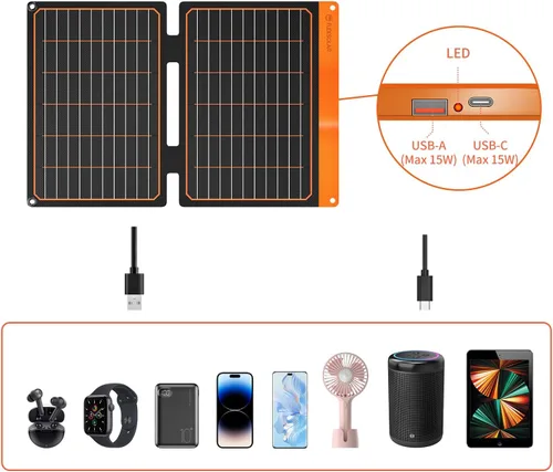 Miniatura 3 de Cargador de panel solar pequeño de 20 W, 5 V, USB-A, USB-C, plegable, portátil, ligero, ETFE, panel de energía de emergencia, IP67, impermeable