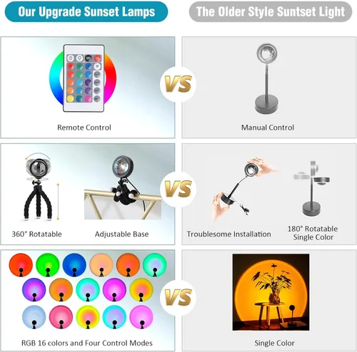 Miniatura 5 de Balkwan Lámpara de Proyección de Puesta de Sol con Rotación LED Romántica Moderna Soporte de Pie Luz Nocturna con USB para Sala de Estar Dormitorio