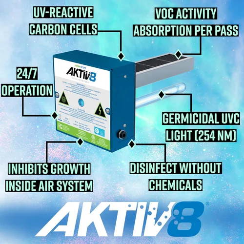 Miniatura 2 de Fresh-Aire UV AKTIV8 Sistema de tratamiento de aire activo en conducto, lámpara dual de 2 años