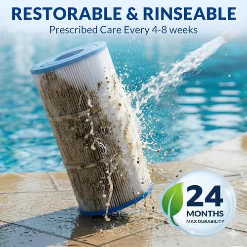 Miniatura 6 de Cartucho de filtro de piscina, tela trilobal resistente de 5 onzas, serie Ultra, compatible con Hayward Star-Clear Plus C900 C751, repuesto