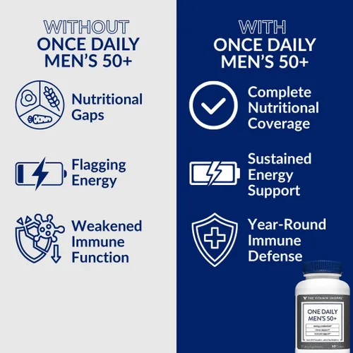 Miniatura 7 de The Vitamin Shoppe Brand One Daily - Multivitamínico multimineral para hombres con magnesio, zinc, calcio y más, estrés energético y apoyo