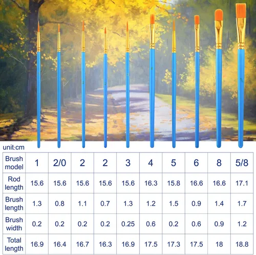 Miniatura 3 de Juego de paleta de pinceles de pintura, con 6 paquetes de 60 pinceles y 6 paletas, cabezal de pincel de nailon, adecuado para acuarela al óleo