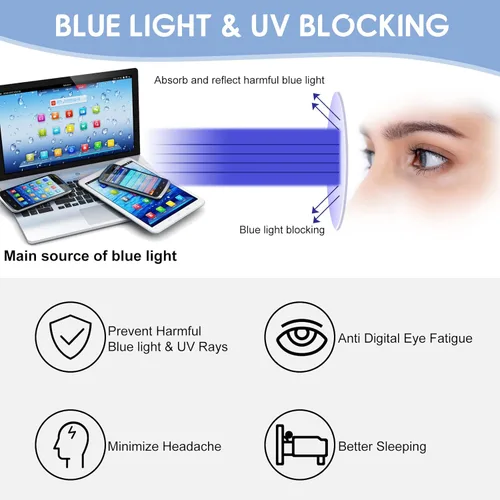 Miniatura 3 de KONHAGO Lentes de lectura con bloqueo de luz azul para hombres, lectores de metal de medio marco, con bisagra de resorte, antifatiga ocular