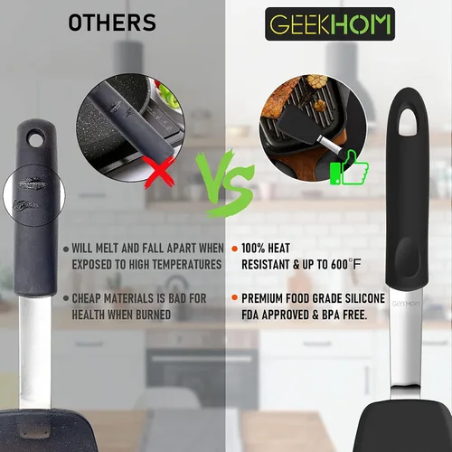 Miniatura 2 de GEEKHOM - Juego de 2 espátulas de silicona, resistentes al calor, flexibles, para utensilios de cocina antiadherentes, utensilios de cocina