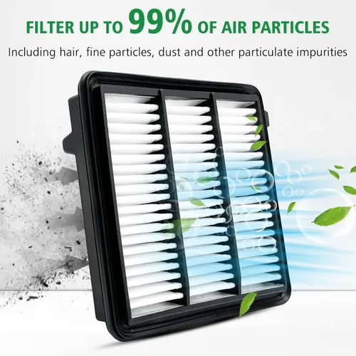 Miniatura 7 de Capume 2 kits de filtro de aire de motor de cabina para CR V CRV CR-V 1.5L 2023-2025, Civic 1.5L 2022-2025, Accord 1.5L 2023-25, Integra 1.5L