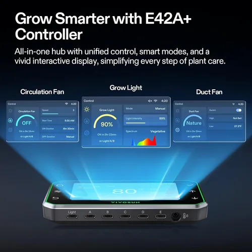 Miniatura 6 de VIVOSUN Smart Pro - Kit de tienda de cultivo de 2 x 2 pies, 1 planta, control automático integrado con WiFi con GrowHub E42A+, luz LED