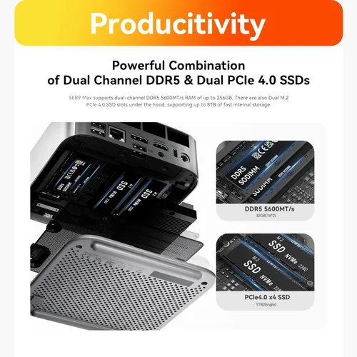 Miniatura 4 de Beelink Mini PC SER9 MAX, AMD Ryzen 7 H 255 (hasta 4.9 GHz) 8C/16T, mini computadora de escritorio 64 GB DDR5 RAM 1 TB PCIe4.0 SSD, PC