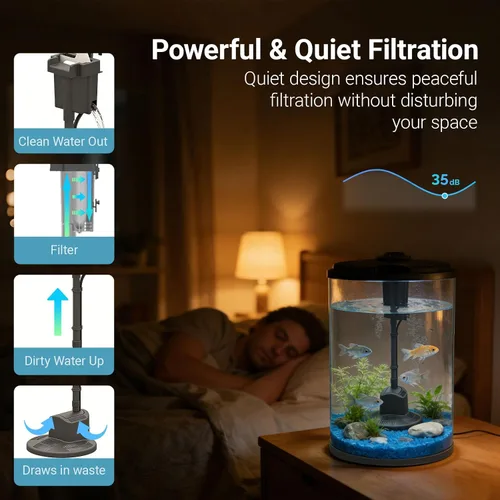 Miniatura 3 de Koller Products Acuario 360 de 3 galones con iluminación LED (7 opciones de color) y filtro de potencia, ideal para una variedad de peces