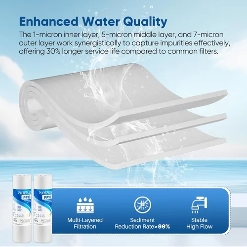 Miniatura 4 de PUREPLUS Cartucho de filtro de agua para sedimentos para toda la casa de 10 x 2.5 pulgadas, repuesto para cualquier unidad de RO de 10 pulgadas