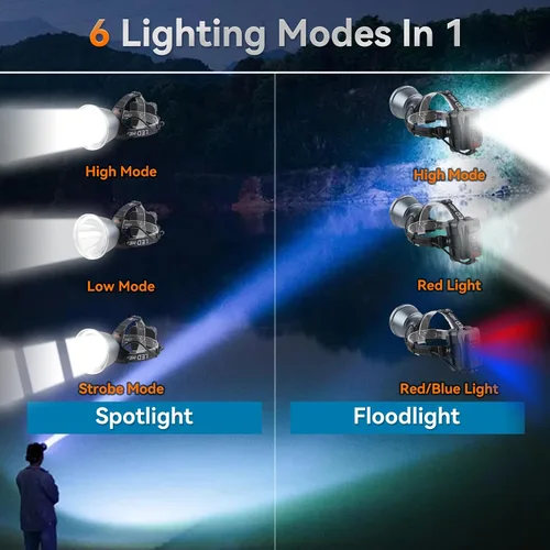 Miniatura 3 de Linterna frontal recargable LED superbrillante, 6 modos de luz ajustables, impermeable, función de corriente constante, ligera, perfecta