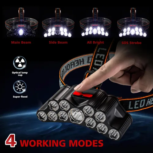 Miniatura 5 de Linterna frontal recargable, 22000 lúmenes altos, 11 luces de cabeza para frente, IPX5 impermeable, lámparas de cabeza LED súper brillantes