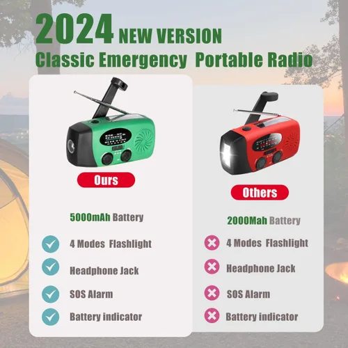 Miniatura 2 de Radio de emergencia meteorológica NOAA de 5000 mAh con carga solar, radio de cuerda de manivela AM FM, alarma SOS, linterna LED con conector