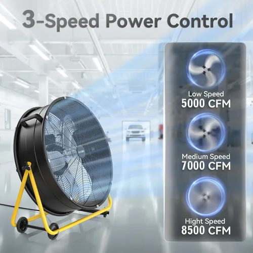 Miniatura 3 de CCGIRU Ventilador de tambor de alta velocidad de 24 pulgadas, ventilador industrial resistente con certificación UL, 3 velocidades, 8500 CFM