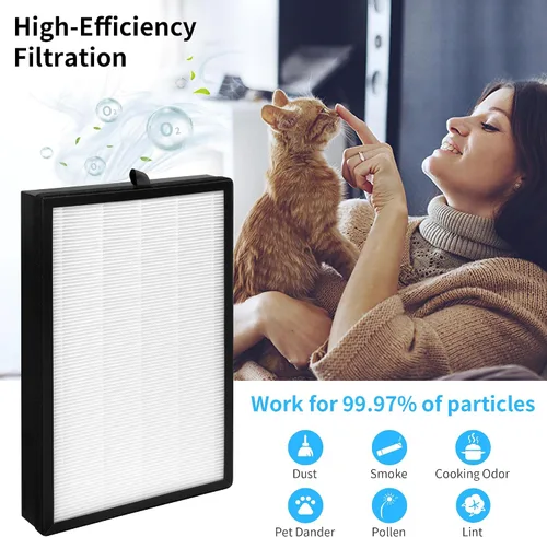 Miniatura 6 de Paquete de 2 filtros de repuesto H05 compatibles solo con purificador HIMOX H05, filtro de filtración 3 en 1