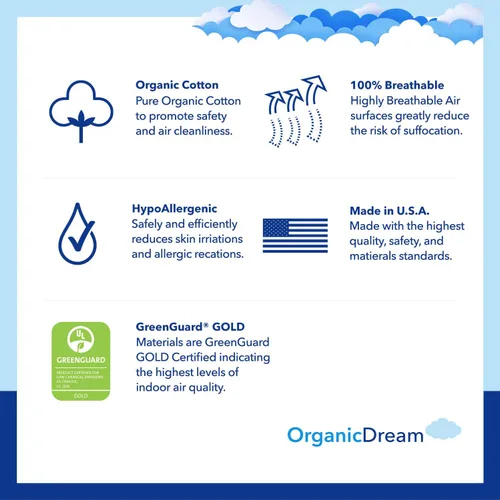 Miniatura 3 de ORGANICDREAM Colchón para cuna + cama infantil – 100% transpirable probado para reducir el riesgo de asfixia, hipoalergénico, certificado GREENGUARD