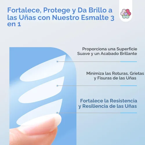 Miniatura 4 de SAVILAND Base y capa superior 3 en 1 y fortalecedor de uñas: 0.5 fl oz de secado rápido al aire transparente, esmalte de uñas fortalecedor