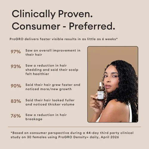Miniatura 4 de Soapbox ProGRO Density+ - Suero engrosador del cabello, soporta un cabello más completo y más fuerte, suero ligero para el cuero cabelludo